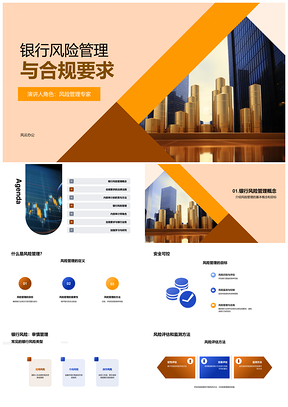 2025银行业务风险管理合规审计法规监测PPT模板