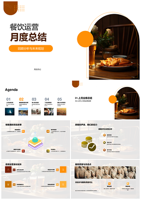 2025餐饮运营月结销售盈利顾客反馈成本控制桌设策略PPT模板