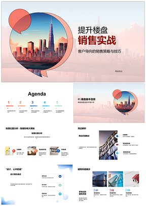 2025房地产团队实战提升设计建筑户型优势客群需求摩天大楼销售PPT模板