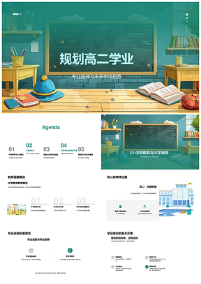 2025高二学业规划专业选择兴趣特长与未来趋势PPT模板