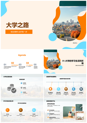 2025大学升学规划专业选择与就业职业之路PPT模板
