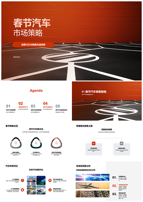2025春节车市消费动向与竞对销售策略PPT模板