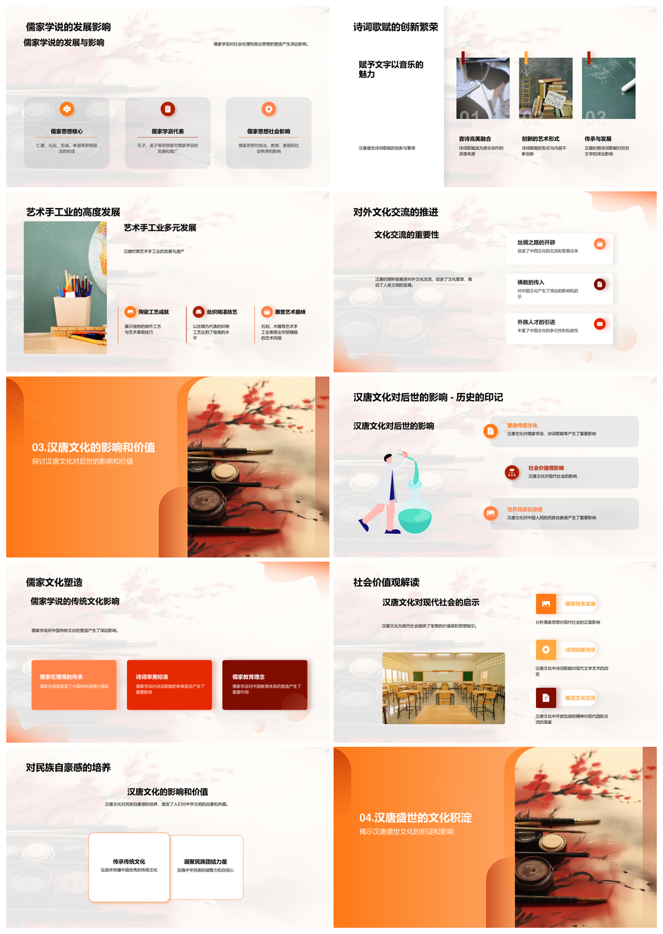 2025汉唐文化儒诗艺工交政经综萃PPT模板