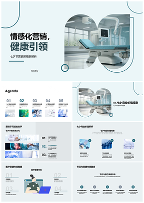 2025七夕健康引领情感营销医疗保健产品生物医疗投资者设备PPT模板