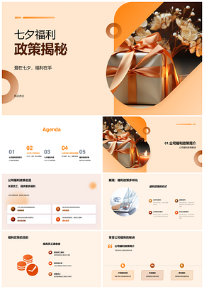 2025七夕企业员工福利政策满意度揭秘PPT模板