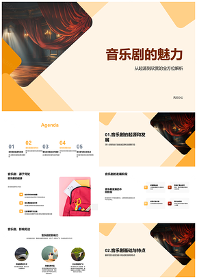 2025音乐剧发展要素名作名家与艺术影响PPT模板