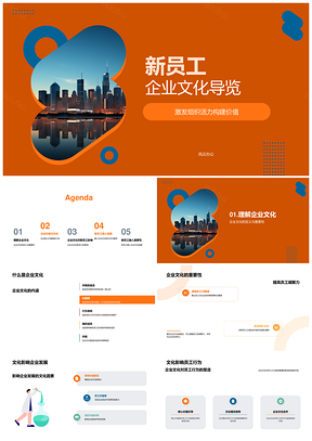 2025新员工企业文化培训核心行为导览PPT模板