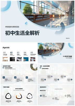 2025初中校规学业活动与校园生活解析PPT模板