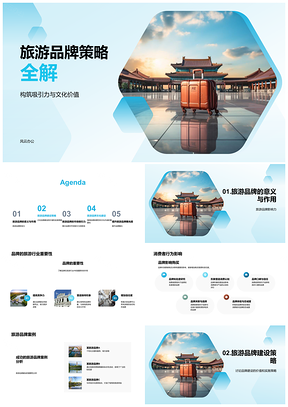 2025旅游品牌策略建设古建文化体验营销整合PPT模板