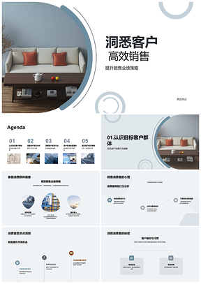2025家居客户需求行为洞悉高效销售业绩提升PPT模板