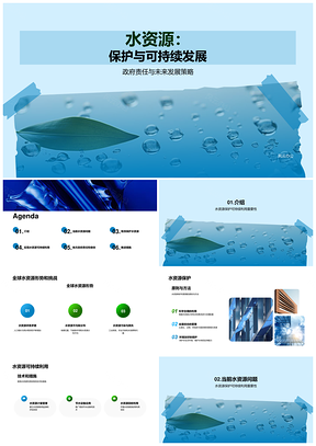2025全球水资源保护与可持续发展技术PPT模板