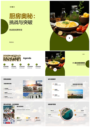2025厨房运营团队协作与设备优化提升PPT模板
