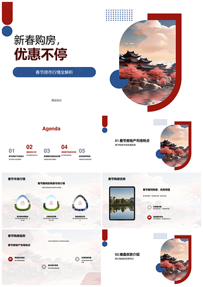 2025新春购房优惠春节房市楼盘地理配套服务PPT模板