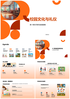 2025校园文化礼仪与高一新生守则实践指南PPT模板