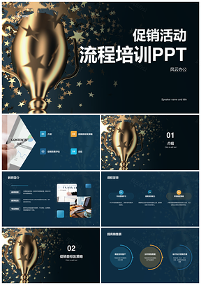 2025炫黄创意促销活动流程CTR营销培训PPT模板
