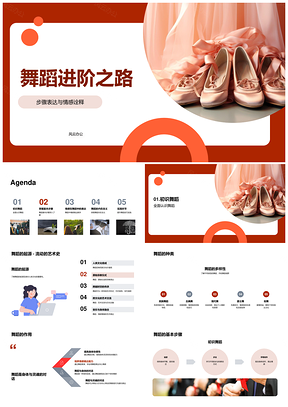 2025舞蹈进阶基本步骤图解动态表演技巧情感诠释PPT模板