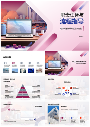 2025职责任务流程指导演练学习求助PPT模板