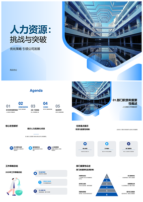2025人力资源优化策略破局公司发展员工满意度PPT模板