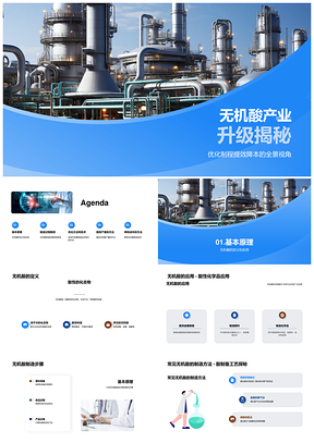 2025无机酸制造优化工程师提升产量降成本PPT模板