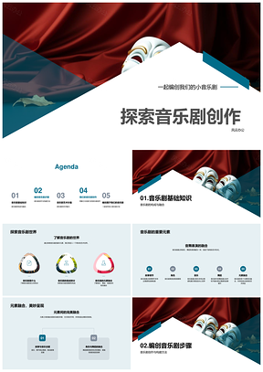 2025音乐剧创作基础与编创步骤艺术价值PPT模板