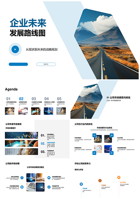 2025企业战略规划与长期发展路线图PPT模板