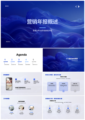 2025市场营销年终总结年报市场竞析销售增维趋势重点PPT模板
