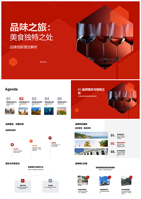 2025餐饮品牌创新理念新品发布会美食盘品味之旅PPT模板