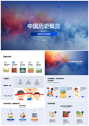 2025中国历史大事记秦统大明洋务辛亥抗战人物PPT模板