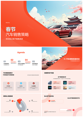 2025春节汽车线上线下试驾直播销售策略PPT模板