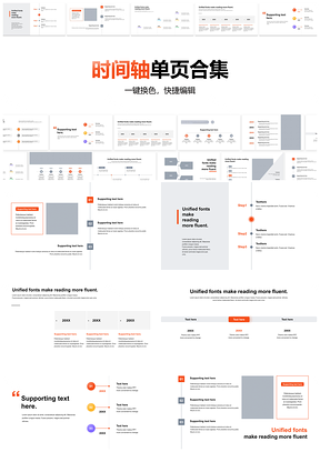 2025时间轴单页合集全览PPT模板