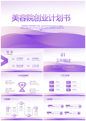 多行业创新创业商业计划书商务动态PPT模板