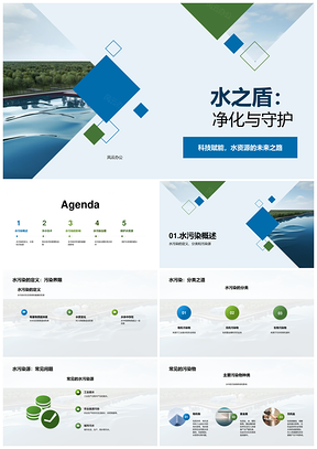 2025净水技术治理水污染环境科学课解析PPT模板