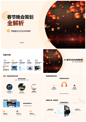 2025传媒融合春节晚会策划传承文化习俗PPT模板
