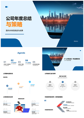 2025公司年度总结策略运营财务市场成果挑战经营策略公司大楼PPT模板