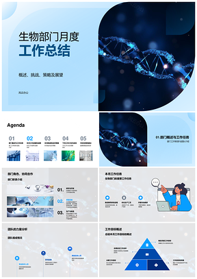 2025生物医疗部门经理高层月显微成果挑战应对团队计划PPT模板