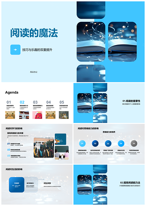 2025阅读魔法提升速能习惯训练打开书PPT模板
