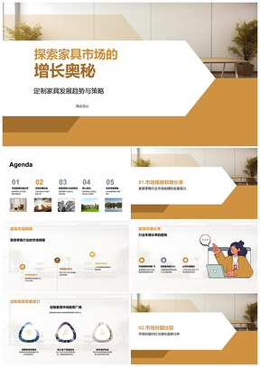2025家具零售行业市场规模年增率与定制竞争优势分析PPT模板