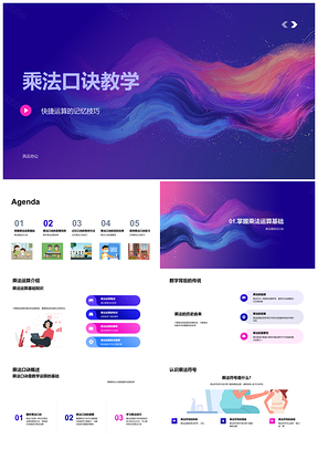 2025乘法口诀快捷记忆与运算速度提升基础教学PPT模板