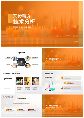 2025期货技术分析基本原理与蜡烛图揭秘PPT模板