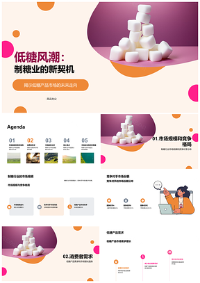 2025制糖业低糖产品市场趋势增长竞争需求PPT模板