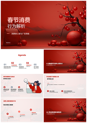 2025春节消费心理与红灯笼广告创意策略PPT模板