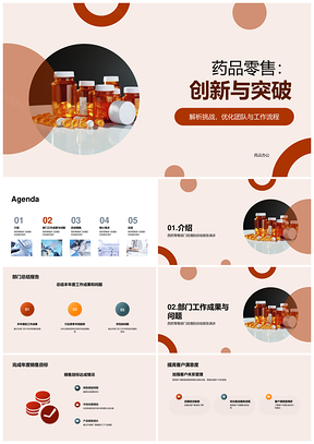 2025西药零售部门创新药品年度总结成绩问题经理成果PPT模板