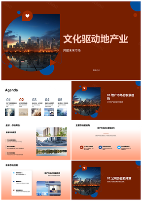 2025文化驱动地产全球趋势企业顾问摩天大楼未来预期PPT模板