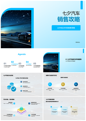 2025七夕汽车销售策略市场分析消费动机优惠车型特色PPT模板