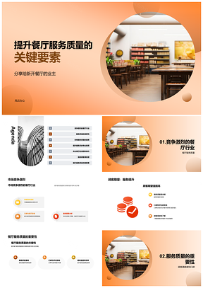 2025提升餐厅服务质量顾客口碑服务员专业素质PPT模板