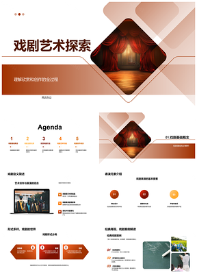 2025戏剧艺术基础元素与创作表演探索PPT模板