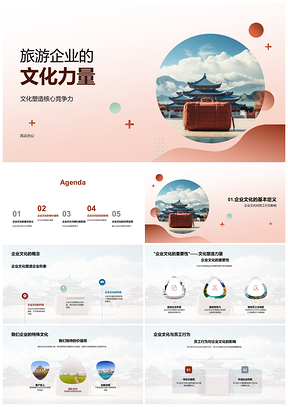 2025旅游企业文化力量驱动核心竞争绿色形象PPT模板