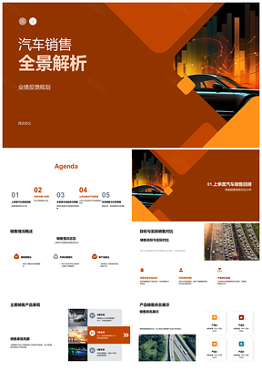 2025汽车销售季度目标业绩市场趋势产品服务解析PPT模板