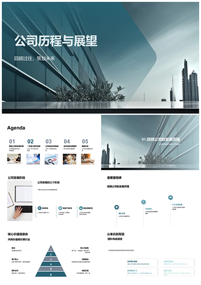 2025公司发展历程与战略创新挑战展望PPT模板