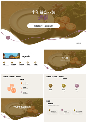 2025小吃店老板半年业绩销售盈利员工表现总结计划PPT模板